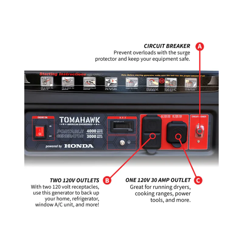 4000 Watt Honda Powered Generator Portable Gas Power Professional Use - Image 5