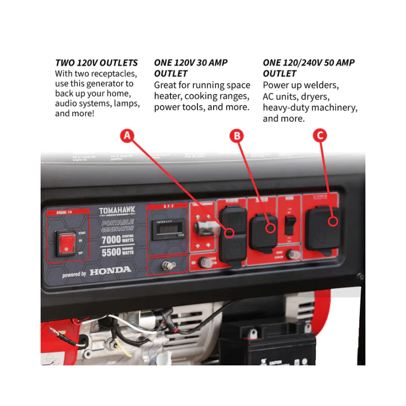 7000 Watt Honda Powered Portable Generator Gas Power Professional Use - Image 3