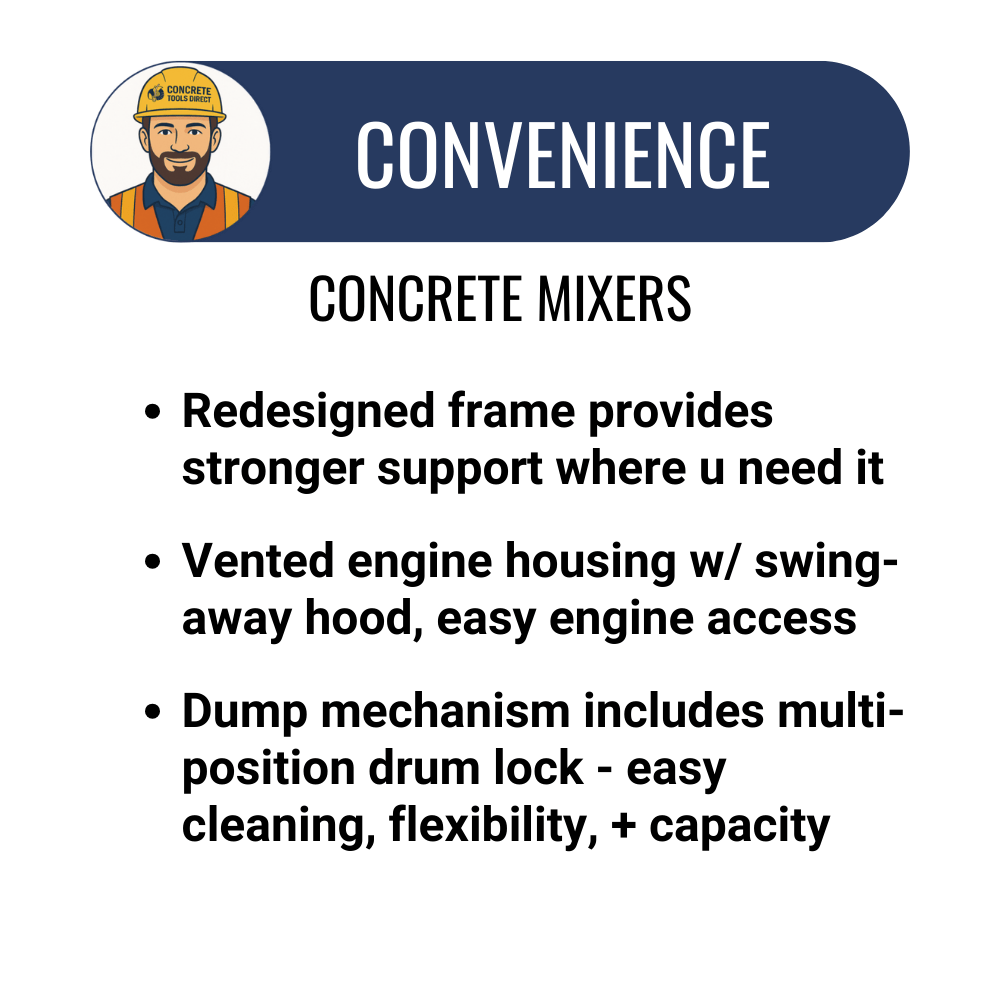 6 Cu Ft Concrete Mixer | Crown | Steel Drum | Baldor Electric | Towable - Image 4