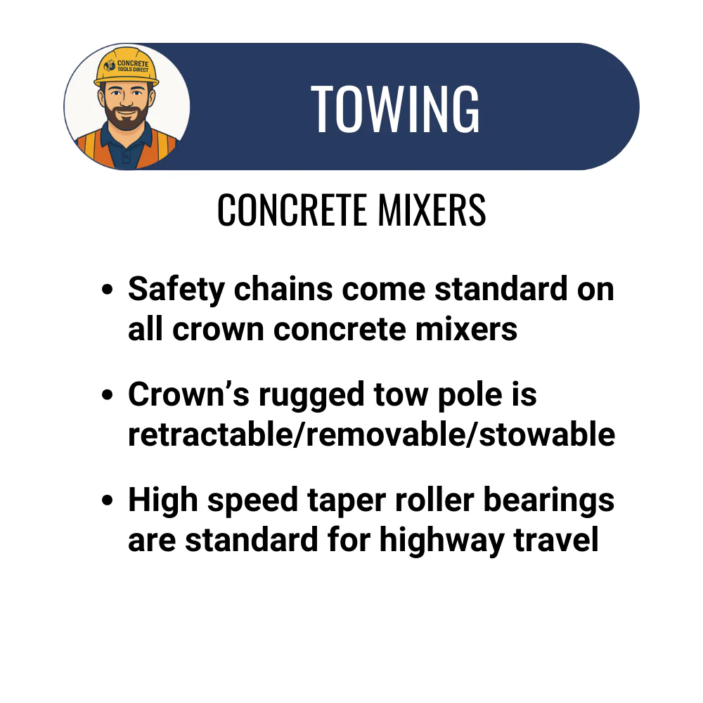 6 Cu Ft Concrete Mixer | Crown | Steel Drum | Baldor Electric | Towable - Image 5