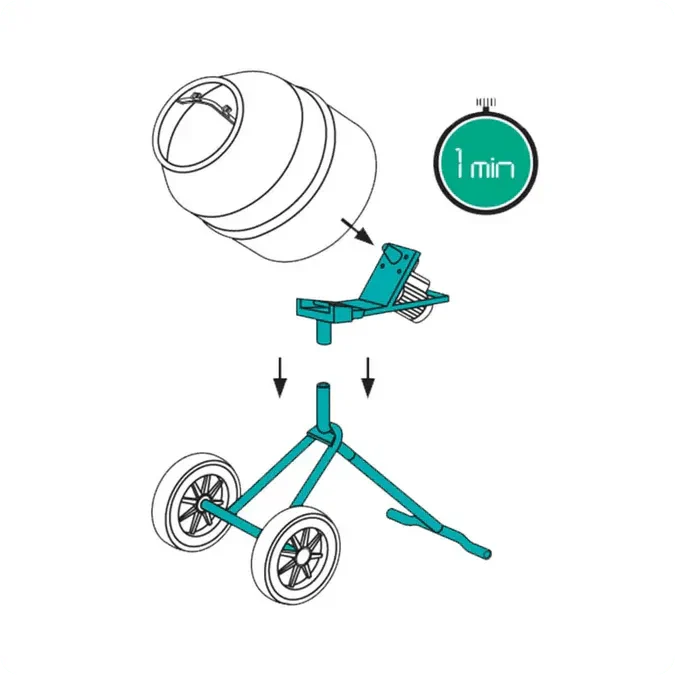 Imer Cement Mixer - Minuteman II - Poly Drum - Electric 1/2 HP - Image 4