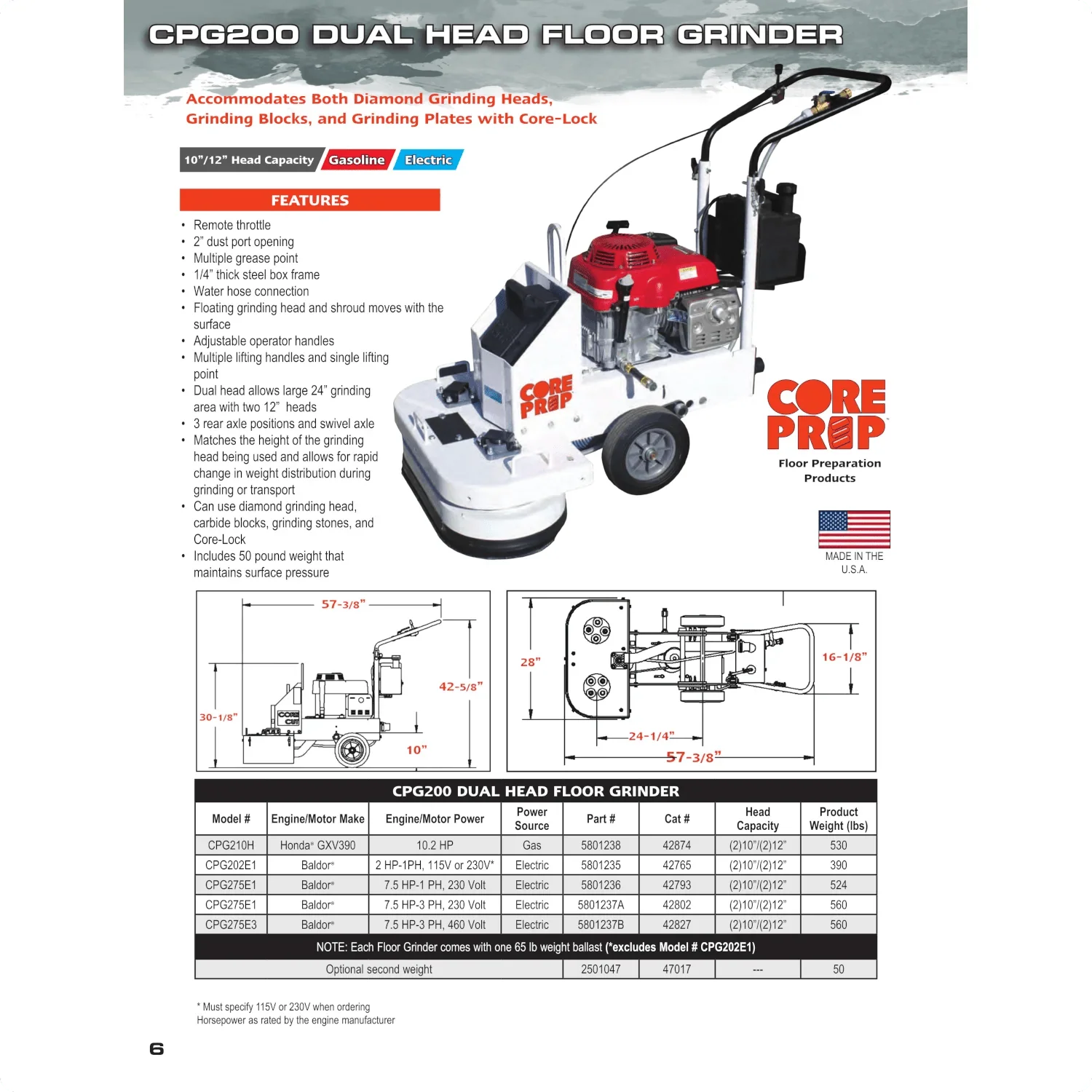 Concrete Surface Grinder - Core Prep CPG202E1 - Dual Head - 10"/12" - Electric - Image 3