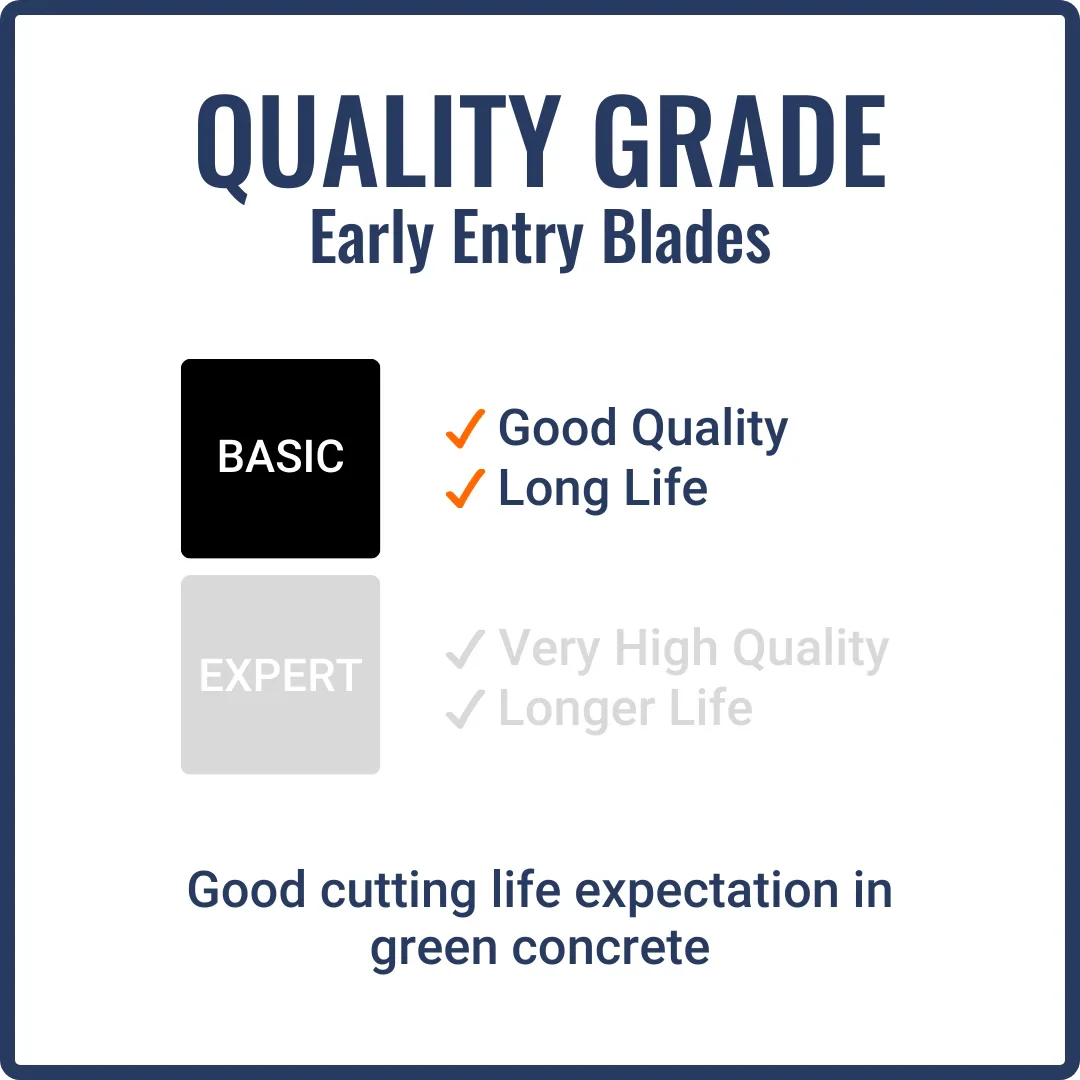 First-Cut, Early Entry Diamond Blade w/ Triangle Knockout - BASIC6000 - Image 4