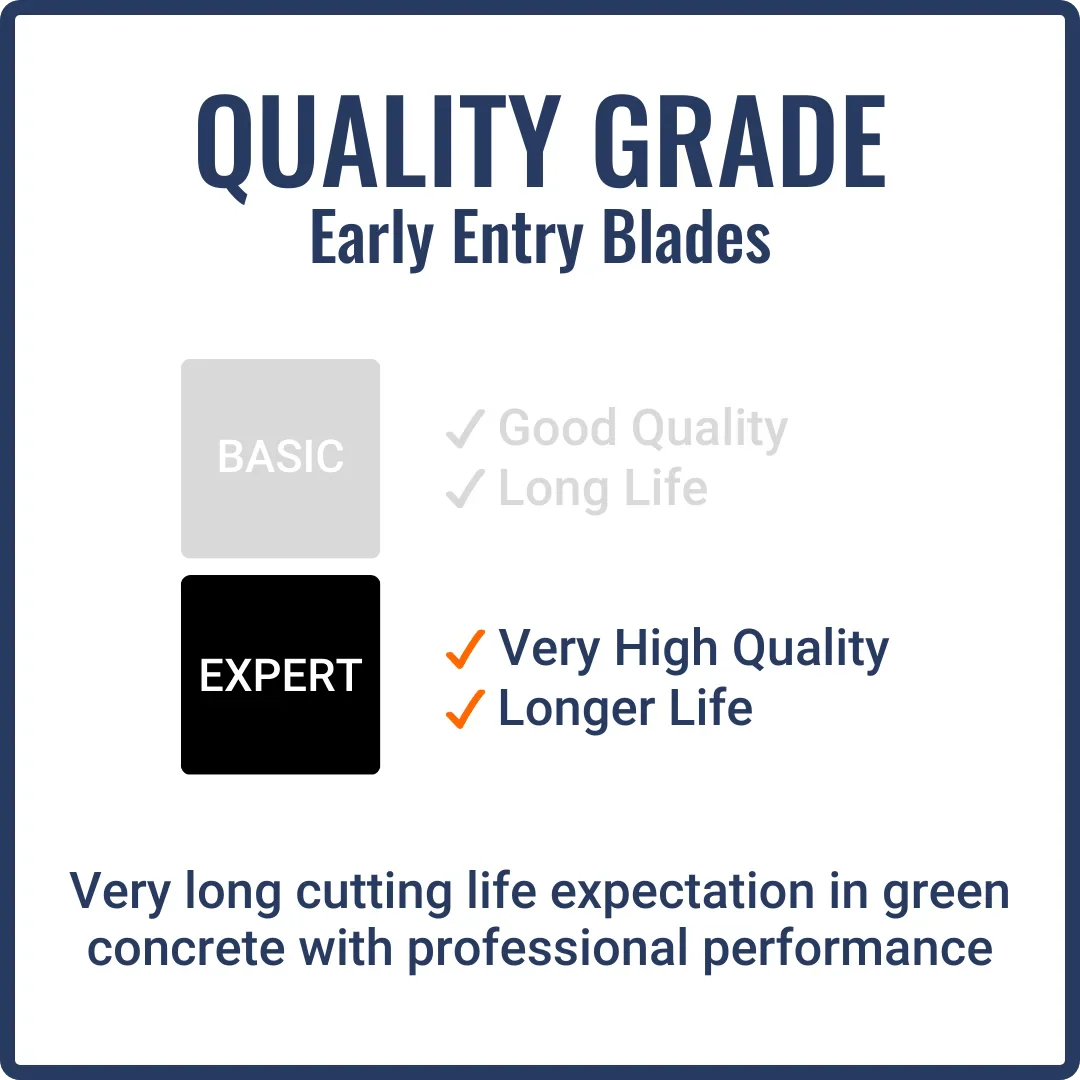 First-Cut, Early Entry Diamond Blade w/ Triangle Knockout - EXPERT6000 - Image 4