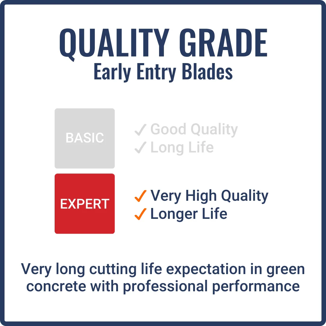 First-Cut, Early Entry Diamond Blade w/ Triangle Knockout - EXPERT3000 - Image 4