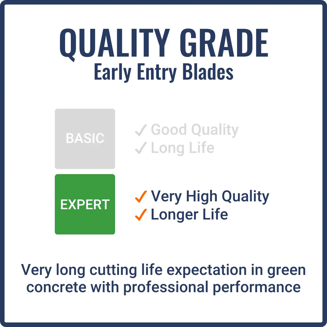 First-Cut, Early Entry Diamond Blade w/ Triangle Knockout - EXPERT2000 - Image 4