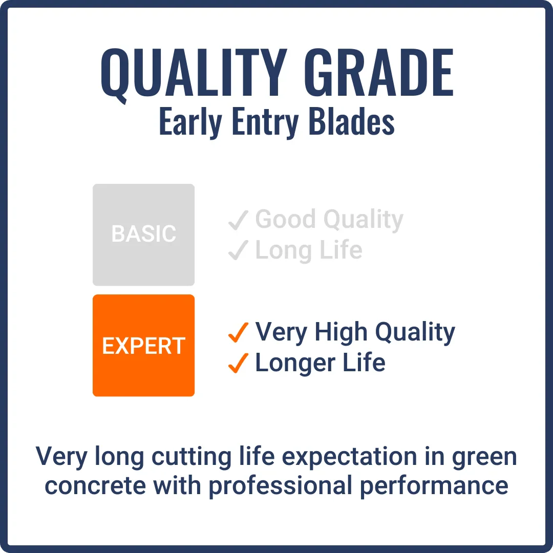 First-Cut, Early Entry Diamond Blade w/ Triangle Knockout - EXPERT4000 - Image 4