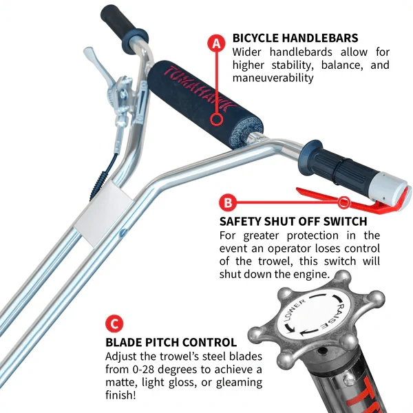 Edger Power Trowel – 24" Blade, 5.5HP Honda, 130 RPM - Image 4