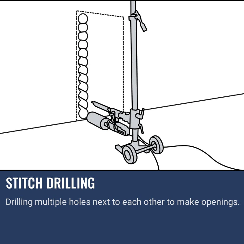 Husqvarna DM 400 | Core Drill Motor - Image 7