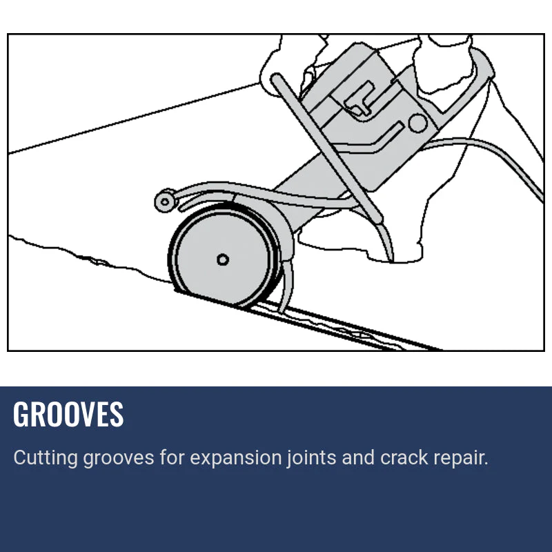 Husqvarna K4000 Cut‑n‑Break Electric Saw + FREE EL35 CnB Diamond Blades + Ironclad Gloves - Image 10