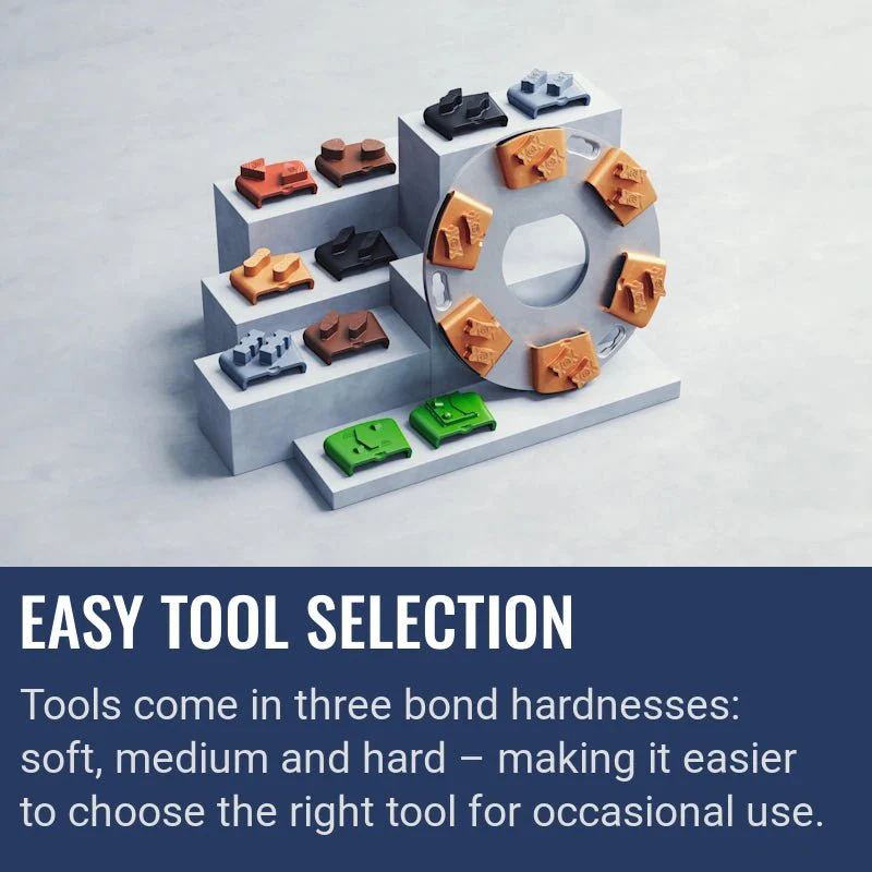 Husqvarna VARI-GRIND™ EZ M | Concrete Grinding - Image 7