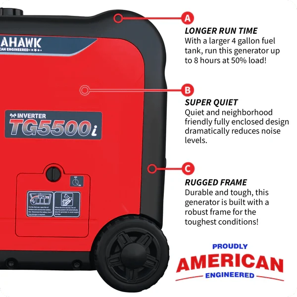 Inverter Generator – 5500W, Super Quiet, Gas Powered, Portable - Image 4