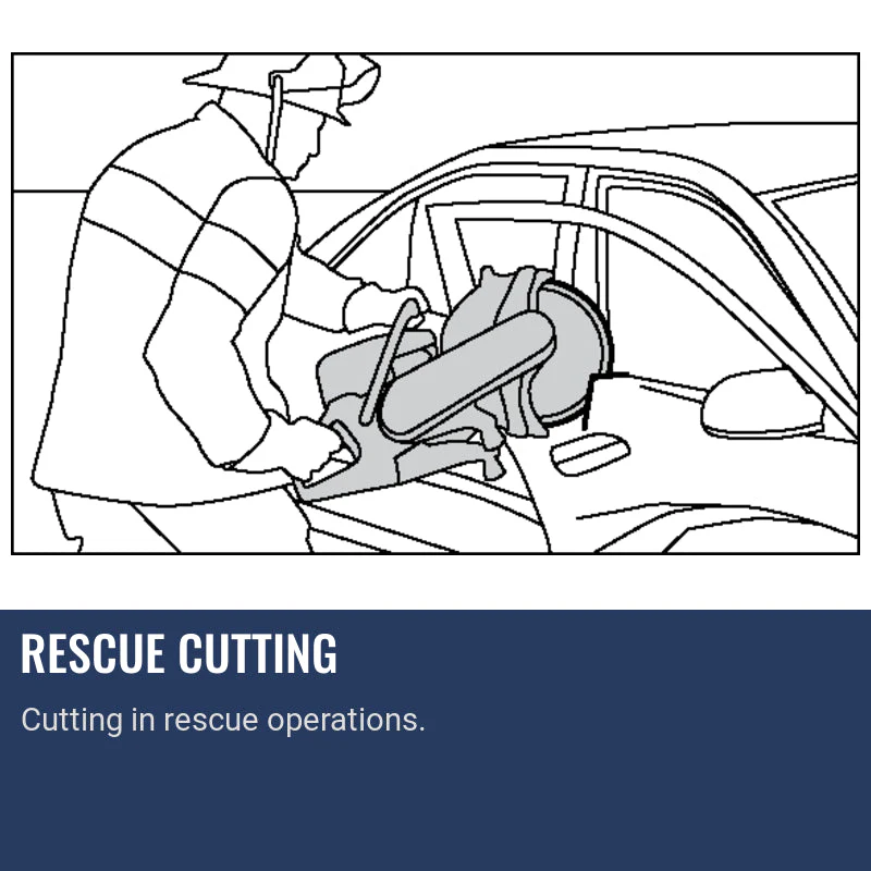 Husqvarna K770 Rescue Saw + FREE FR3 Diamond Blade + FREE Ironclad Gloves - Image 23