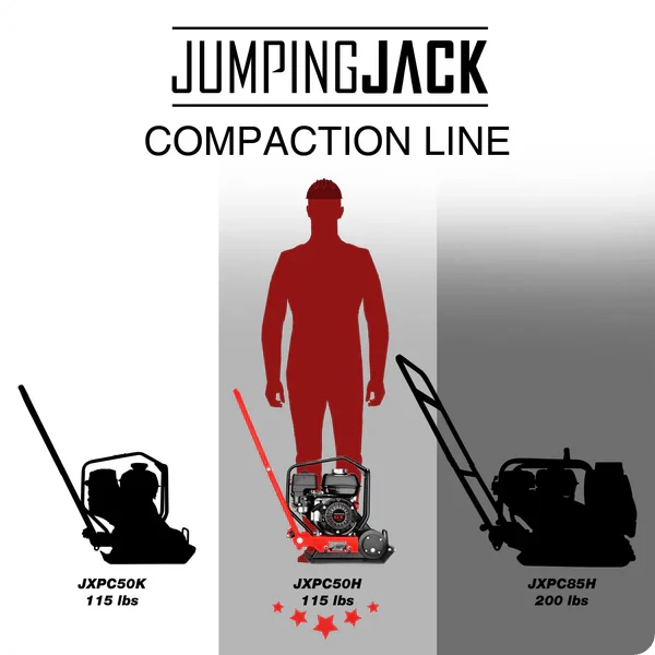 Plate Compactor – 5.5HP Honda, Vibratory Soil Tamper, 3-Year Warranty W/ Free Vibration Impact Ironclad Gloves - Image 10