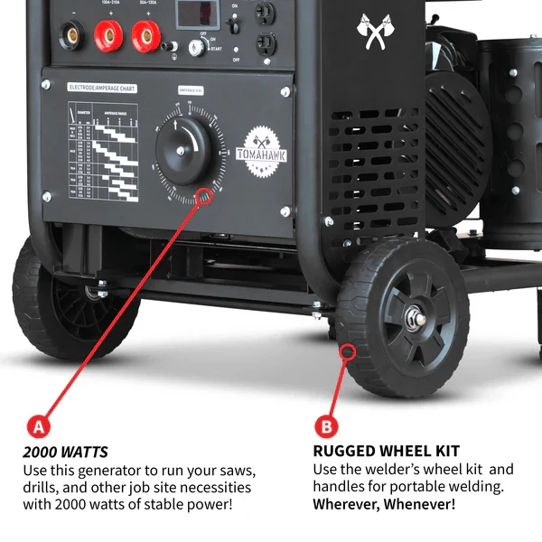 Welder Generator – Inverter, 50–210 Amps, 2,000 Watt Output - Image 5