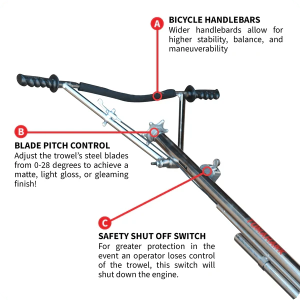 Power Trowel - 46" - Honda 13Hp - 160 Rpm - Fast Pitch - Image 5