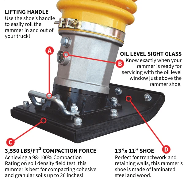 Jumping Jack Tamper - Image 8