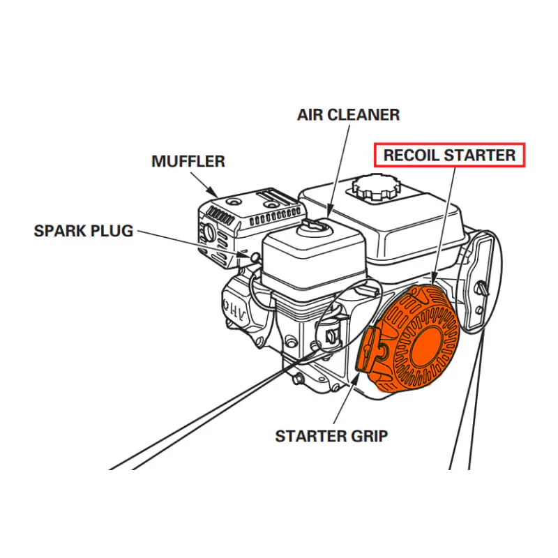 Recoil Starter Spare Part for Honda GX200 4-Stroke Engine - Image 2