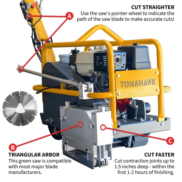 Soft Cut Concrete Saw - 13 HP - 1.5" Depth - 10" Blade - Image 3