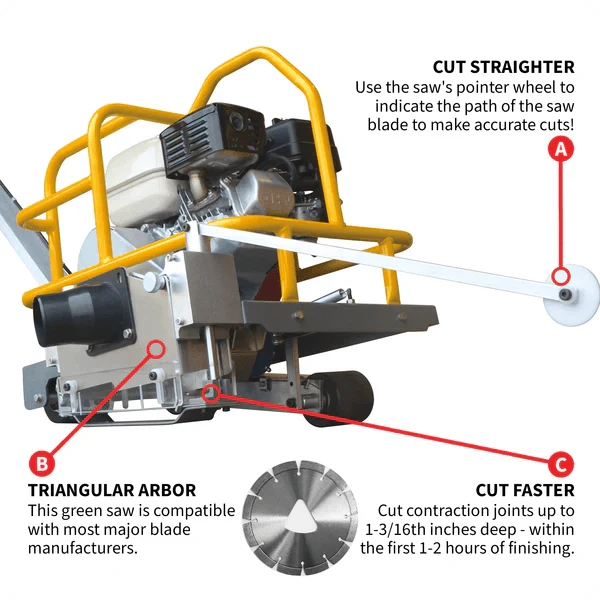 Soft Cut Concrete Saw – 6" Blade, 1 3/16" Depth, 3.5HP Engine - Image 4